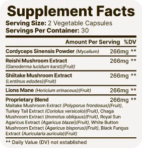 nutritional facts
